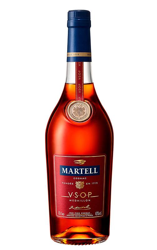 Martel